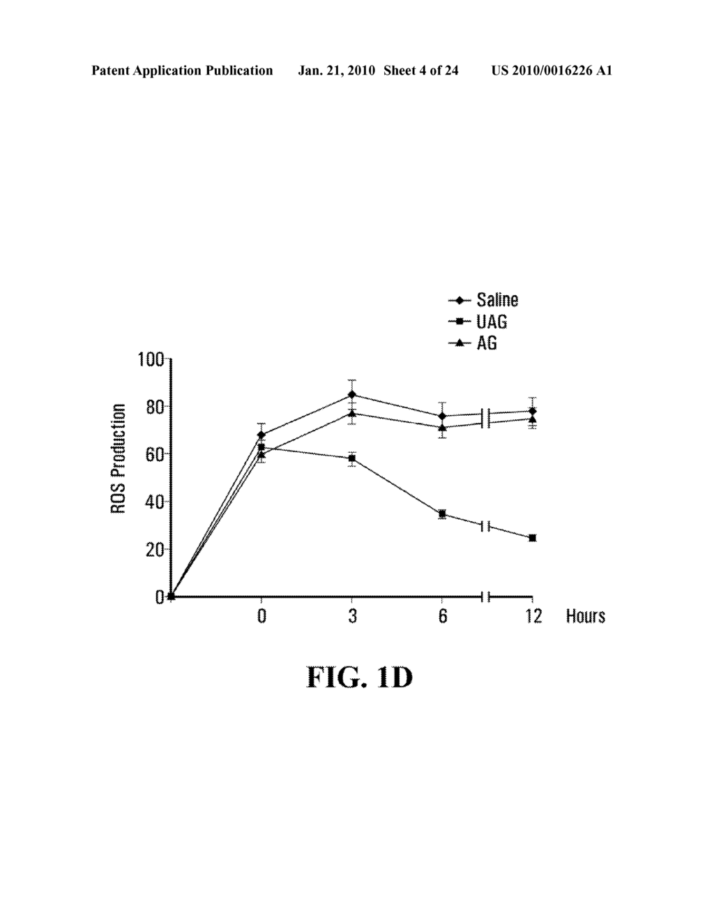 UNACYLATED GHRELIN AND ANALOGS AS THERAPEUTIC AGENTS FOR VASCULAR REMODELING IN DIABETIC PATIENTS AND TREATMENT OF CARDIOVASCULAR DISEASE - diagram, schematic, and image 05