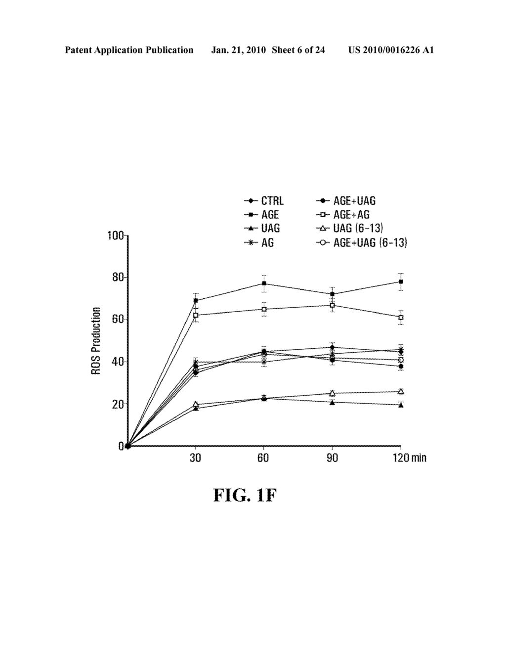 UNACYLATED GHRELIN AND ANALOGS AS THERAPEUTIC AGENTS FOR VASCULAR REMODELING IN DIABETIC PATIENTS AND TREATMENT OF CARDIOVASCULAR DISEASE - diagram, schematic, and image 07