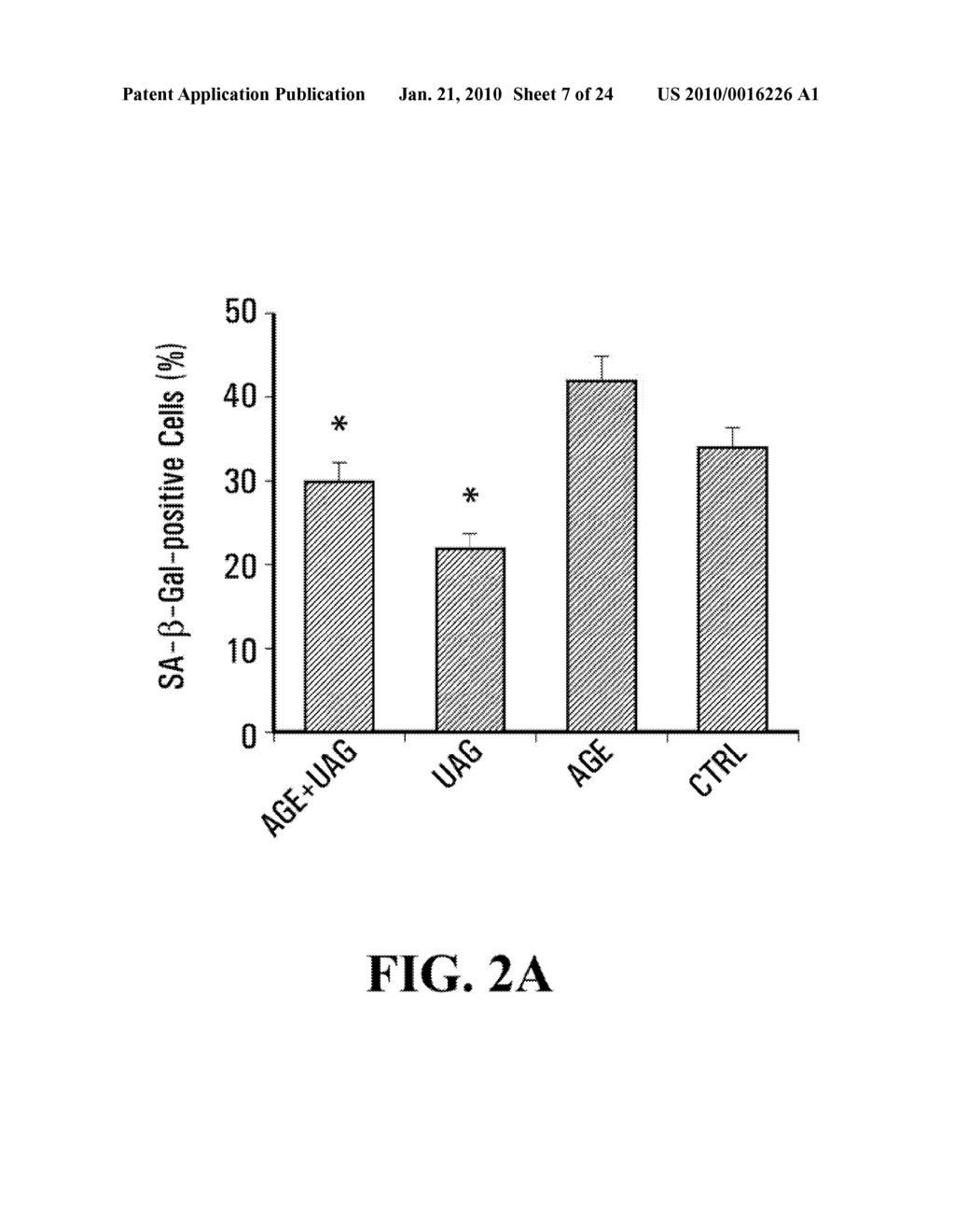 UNACYLATED GHRELIN AND ANALOGS AS THERAPEUTIC AGENTS FOR VASCULAR REMODELING IN DIABETIC PATIENTS AND TREATMENT OF CARDIOVASCULAR DISEASE - diagram, schematic, and image 08