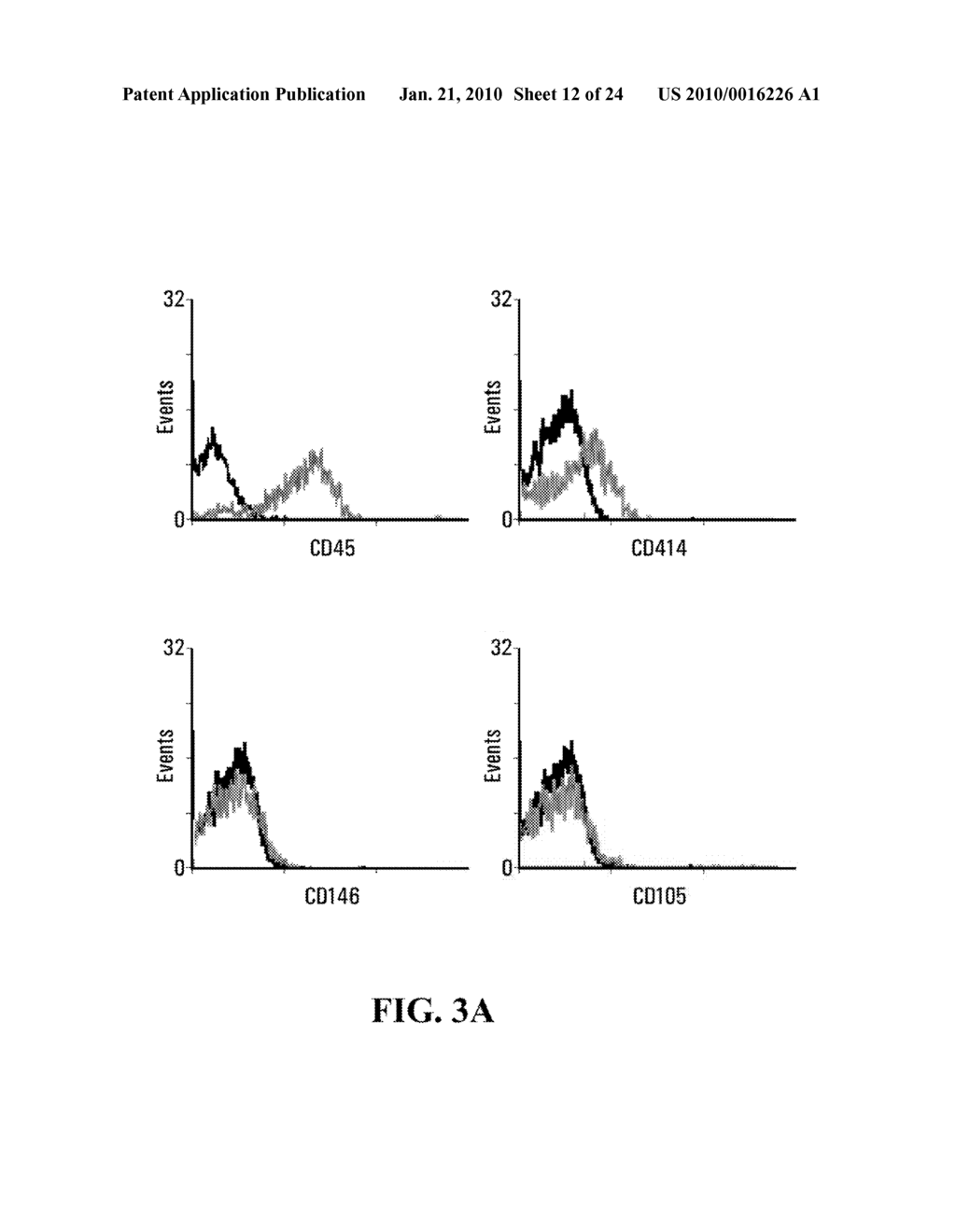 UNACYLATED GHRELIN AND ANALOGS AS THERAPEUTIC AGENTS FOR VASCULAR REMODELING IN DIABETIC PATIENTS AND TREATMENT OF CARDIOVASCULAR DISEASE - diagram, schematic, and image 13