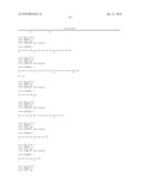 UNACYLATED GHRELIN AND ANALOGS AS THERAPEUTIC AGENTS FOR VASCULAR REMODELING IN DIABETIC PATIENTS AND TREATMENT OF CARDIOVASCULAR DISEASE diagram and image