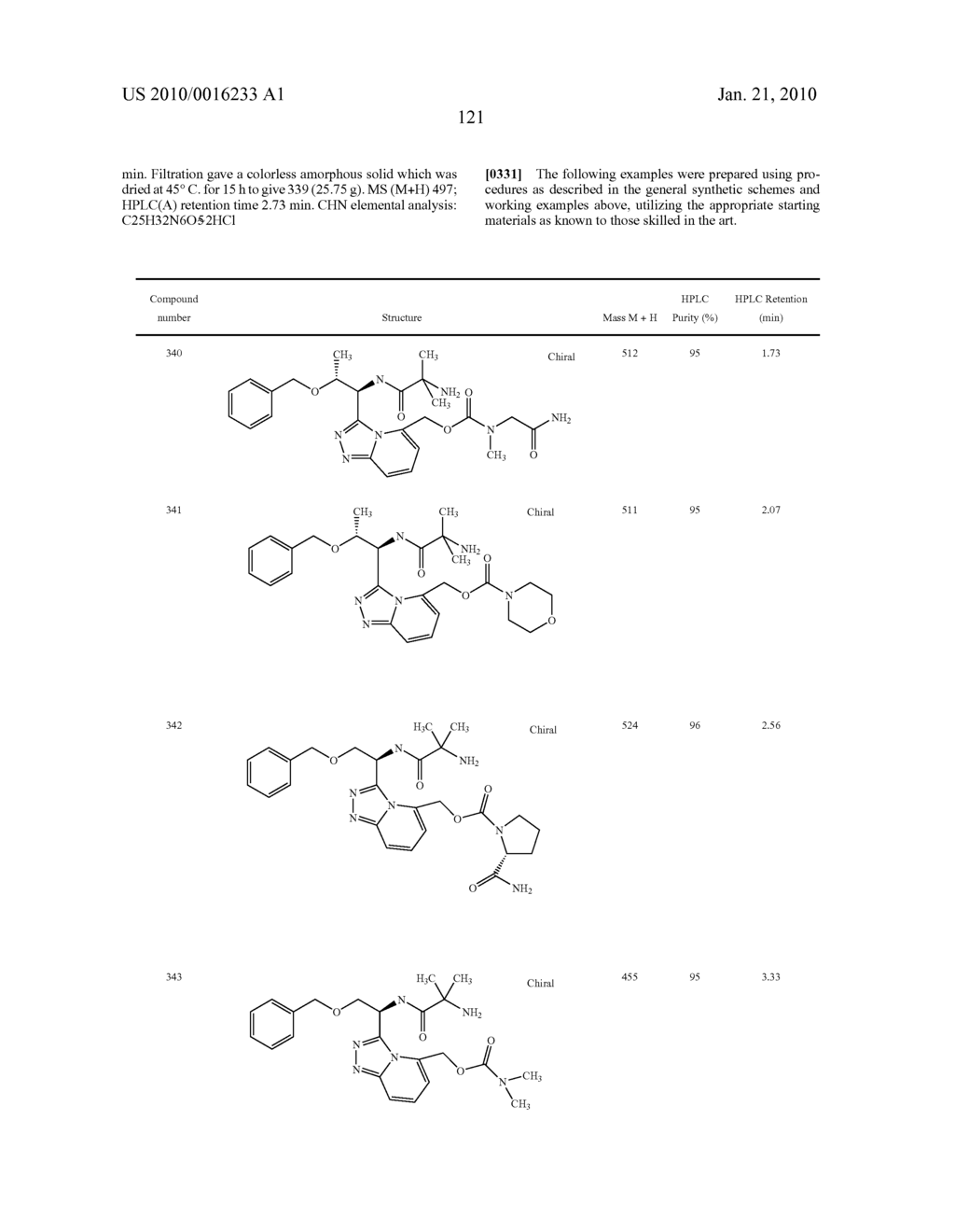 Heterocyclic Aromatic Compounds Useful As Growth Hormone Secretagogues - diagram, schematic, and image 122