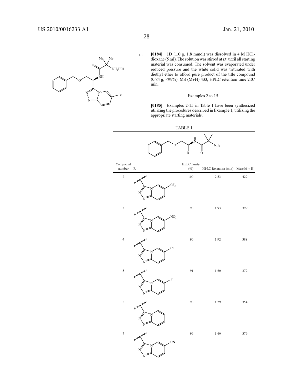 Heterocyclic Aromatic Compounds Useful As Growth Hormone Secretagogues - diagram, schematic, and image 29