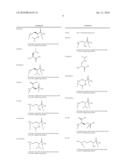 Peptides for Use in the Treatment of Obesity diagram and image