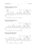 Peptides for Use in the Treatment of Obesity diagram and image