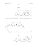 Peptides for Use in the Treatment of Obesity diagram and image