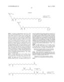 Peptides for Use in the Treatment of Obesity diagram and image