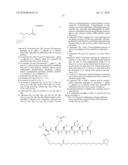 Peptides for Use in the Treatment of Obesity diagram and image