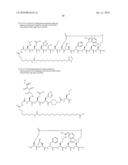 Peptides for Use in the Treatment of Obesity diagram and image