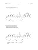 Peptides for Use in the Treatment of Obesity diagram and image