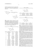 Pyridine Imidazoles and Aza-indoles as Progesterone Receptor Modulators diagram and image