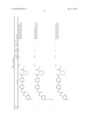 Preparation and Use of Biphenyl Amino Acid Derivatives for the Treatment of Obesity diagram and image