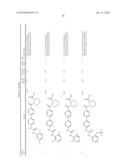 Preparation and Use of Biphenyl Amino Acid Derivatives for the Treatment of Obesity diagram and image