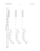 Preparation and Use of Biphenyl Amino Acid Derivatives for the Treatment of Obesity diagram and image