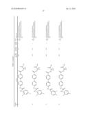 Preparation and Use of Biphenyl Amino Acid Derivatives for the Treatment of Obesity diagram and image