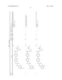 Preparation and Use of Biphenyl Amino Acid Derivatives for the Treatment of Obesity diagram and image