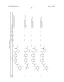 Preparation and Use of Biphenyl Amino Acid Derivatives for the Treatment of Obesity diagram and image