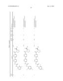 Preparation and Use of Biphenyl Amino Acid Derivatives for the Treatment of Obesity diagram and image