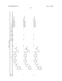 Preparation and Use of Biphenyl Amino Acid Derivatives for the Treatment of Obesity diagram and image