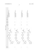 Preparation and Use of Biphenyl Amino Acid Derivatives for the Treatment of Obesity diagram and image