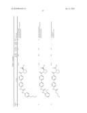 Preparation and Use of Biphenyl Amino Acid Derivatives for the Treatment of Obesity diagram and image