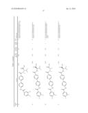 Preparation and Use of Biphenyl Amino Acid Derivatives for the Treatment of Obesity diagram and image