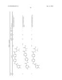 Preparation and Use of Biphenyl Amino Acid Derivatives for the Treatment of Obesity diagram and image