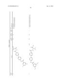 Preparation and Use of Biphenyl Amino Acid Derivatives for the Treatment of Obesity diagram and image