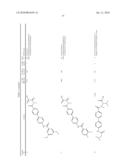 Preparation and Use of Biphenyl Amino Acid Derivatives for the Treatment of Obesity diagram and image