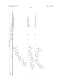 Preparation and Use of Biphenyl Amino Acid Derivatives for the Treatment of Obesity diagram and image