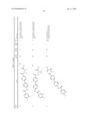 Preparation and Use of Biphenyl Amino Acid Derivatives for the Treatment of Obesity diagram and image