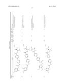 Preparation and Use of Biphenyl Amino Acid Derivatives for the Treatment of Obesity diagram and image