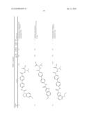 Preparation and Use of Biphenyl Amino Acid Derivatives for the Treatment of Obesity diagram and image