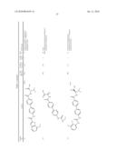 Preparation and Use of Biphenyl Amino Acid Derivatives for the Treatment of Obesity diagram and image