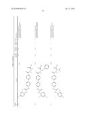 Preparation and Use of Biphenyl Amino Acid Derivatives for the Treatment of Obesity diagram and image