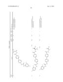 Preparation and Use of Biphenyl Amino Acid Derivatives for the Treatment of Obesity diagram and image