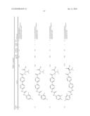 Preparation and Use of Biphenyl Amino Acid Derivatives for the Treatment of Obesity diagram and image