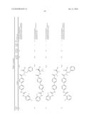 Preparation and Use of Biphenyl Amino Acid Derivatives for the Treatment of Obesity diagram and image