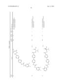 Preparation and Use of Biphenyl Amino Acid Derivatives for the Treatment of Obesity diagram and image