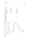 Preparation and Use of Biphenyl Amino Acid Derivatives for the Treatment of Obesity diagram and image