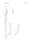 Preparation and Use of Biphenyl Amino Acid Derivatives for the Treatment of Obesity diagram and image