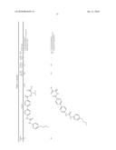 Preparation and Use of Biphenyl Amino Acid Derivatives for the Treatment of Obesity diagram and image