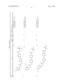 Preparation and Use of Biphenyl Amino Acid Derivatives for the Treatment of Obesity diagram and image