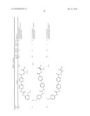 Preparation and Use of Biphenyl Amino Acid Derivatives for the Treatment of Obesity diagram and image