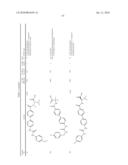 Preparation and Use of Biphenyl Amino Acid Derivatives for the Treatment of Obesity diagram and image