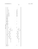 Preparation and Use of Biphenyl Amino Acid Derivatives for the Treatment of Obesity diagram and image