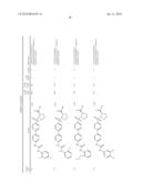 Preparation and Use of Biphenyl Amino Acid Derivatives for the Treatment of Obesity diagram and image