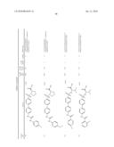 Preparation and Use of Biphenyl Amino Acid Derivatives for the Treatment of Obesity diagram and image