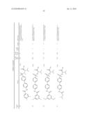 Preparation and Use of Biphenyl Amino Acid Derivatives for the Treatment of Obesity diagram and image