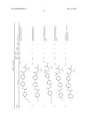 Preparation and Use of Biphenyl Amino Acid Derivatives for the Treatment of Obesity diagram and image